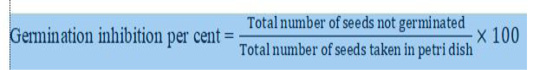 Seed%20germination%20inhibition%20test%20formula%20in%20materials%20and%20methods.PNG